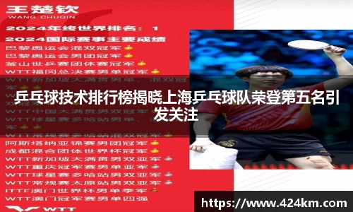 乒乓球技术排行榜揭晓上海乒乓球队荣登第五名引发关注
